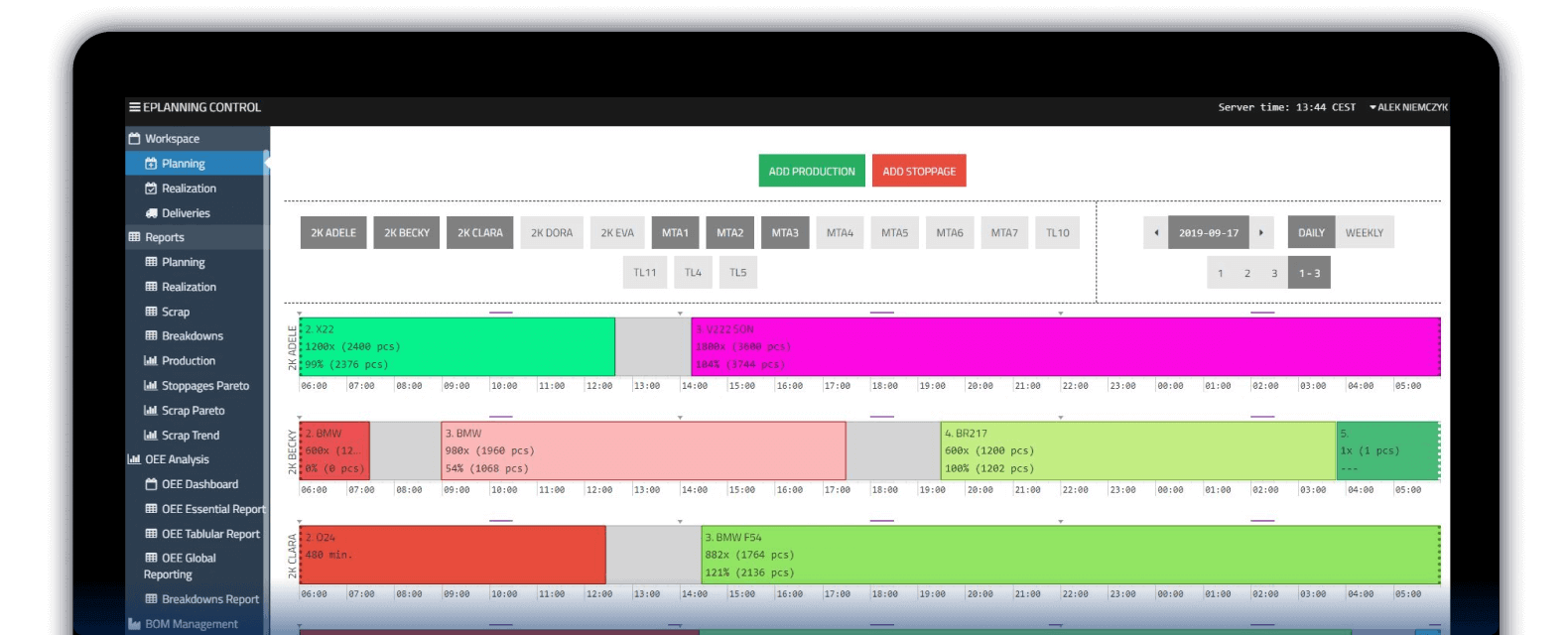ePlanning case study | Ruby Logic