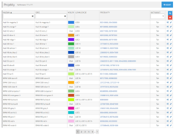 ePlanning case study | Ruby Logic